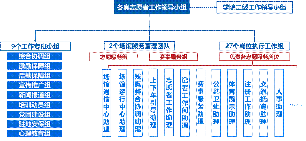KU酷游官网-不凡成就非凡,相信品牌力量