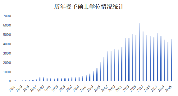 KU酷游官网-不凡成就非凡,相信品牌力量