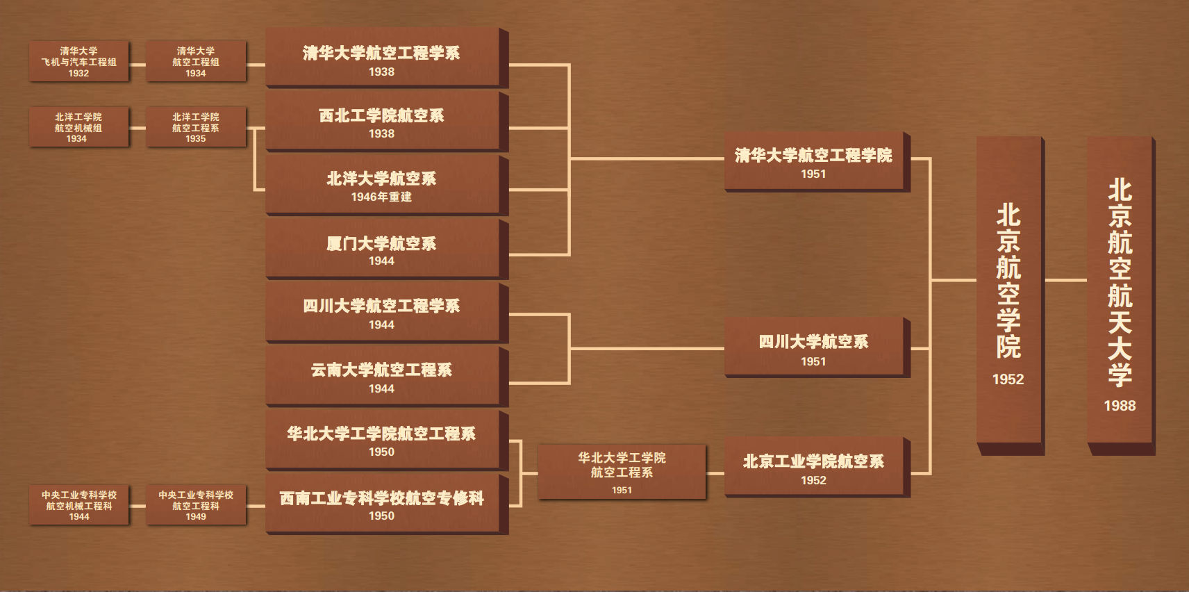 E2BCCD029628C1E6564B1A047A3_A48DBA12_B0A59 KU酷游官网-不凡成就非凡,相信品牌力量